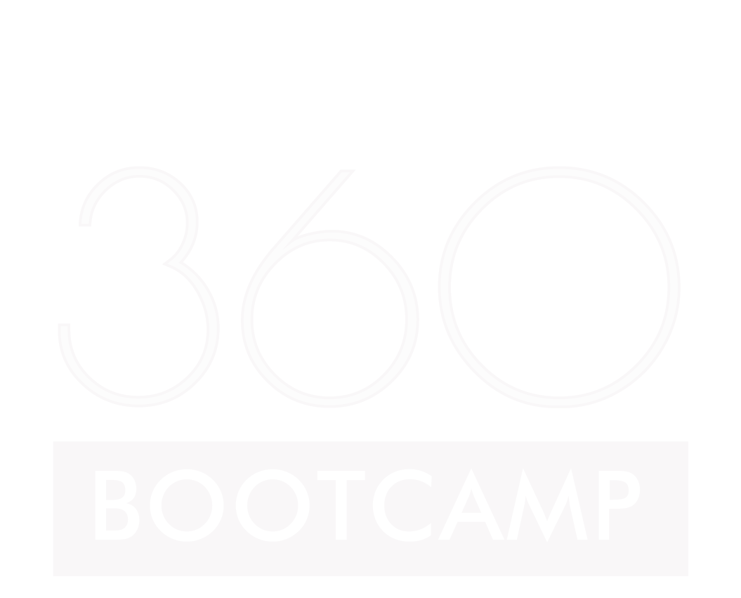 Mujeres 360